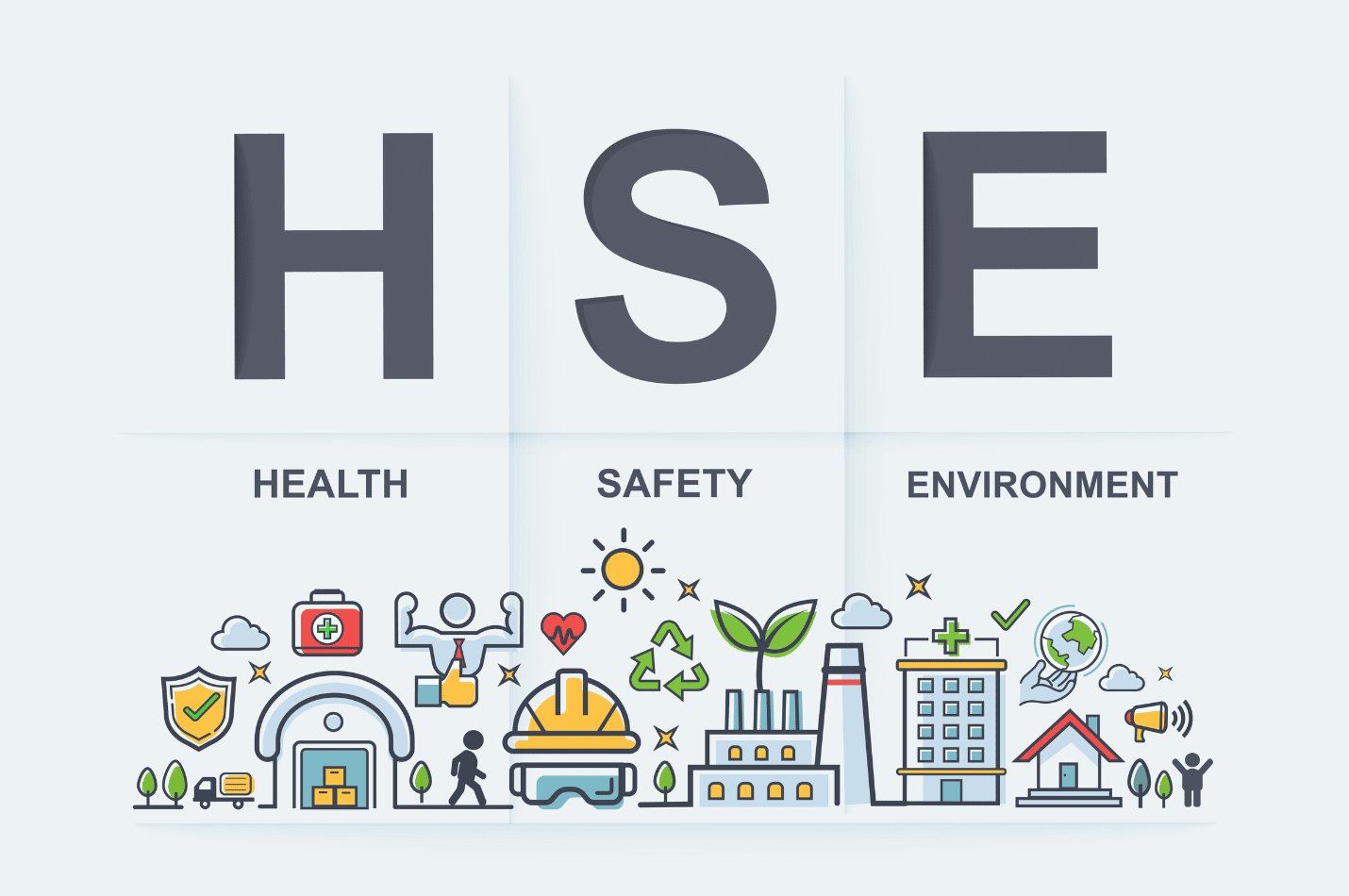 Environment, Health and Safety