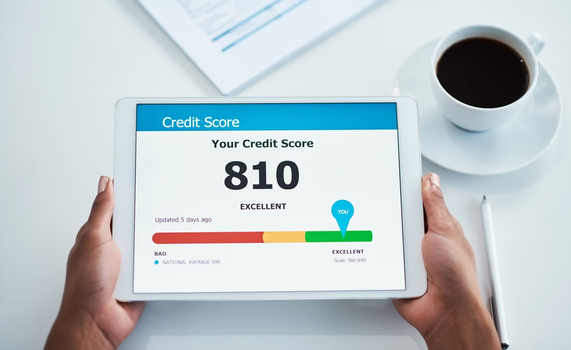 The credit rating of small and medium-sized enterprises