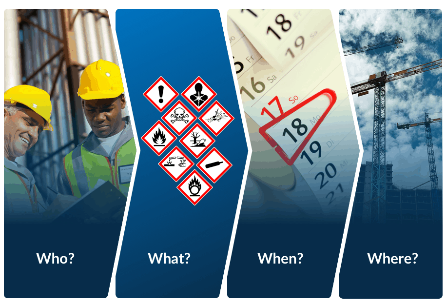 Safety Training Observation Program (STOP)