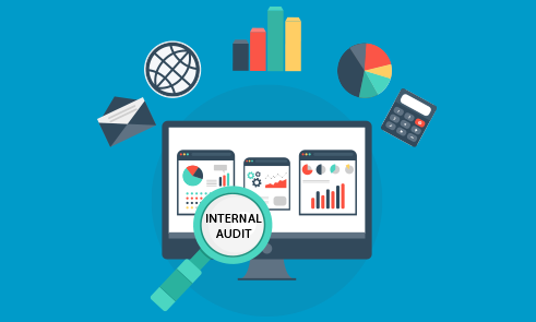 Supervisor performance observation Techiqes audit (SPOT)