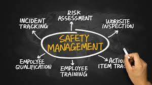 Introduction to Safety Management