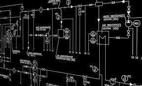 Fundamentals of Instrumentation, Process Control, Programmable Login
