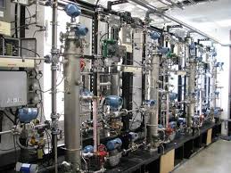 Process Control & Loop