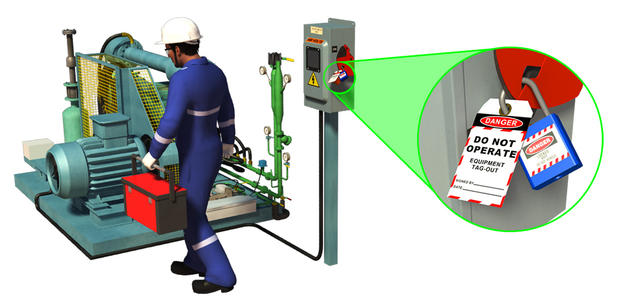 Introduction to Machine Guarding
