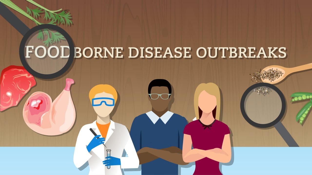 Food Borne Outbreak Incidents Investigation