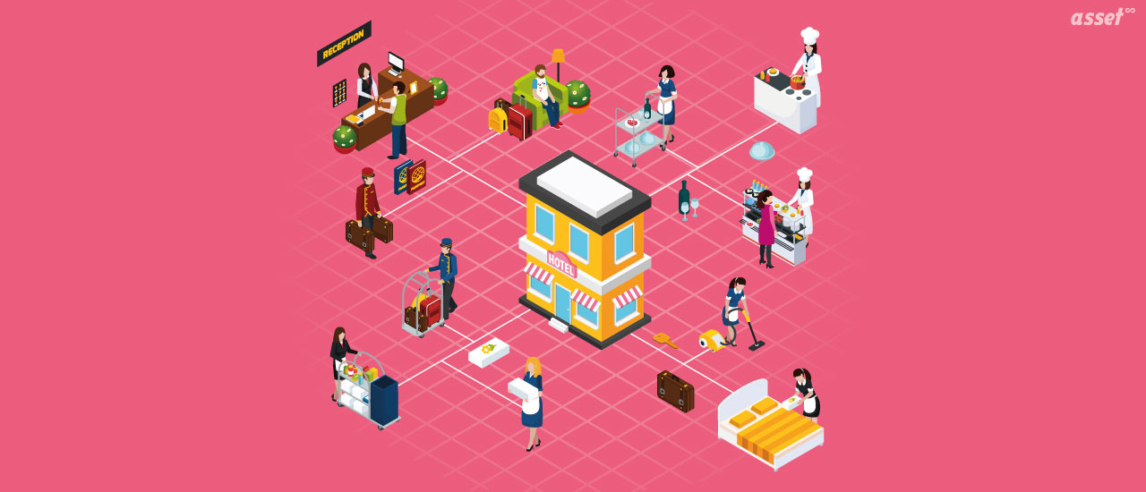 Basic Information of Assets Management