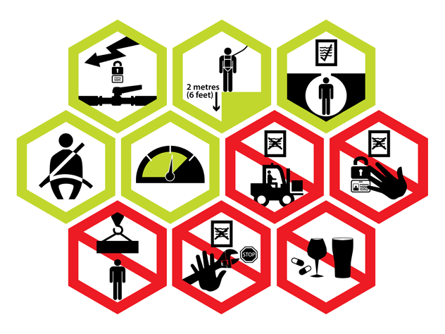 General Safety