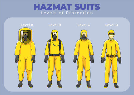 HAZMAT