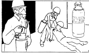 Safe Handling of N2 & Inert Gasses / O2 Deficiency