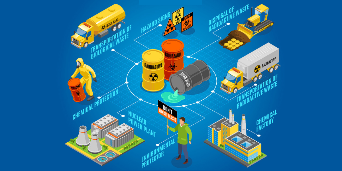 Hazardous Waste and Management