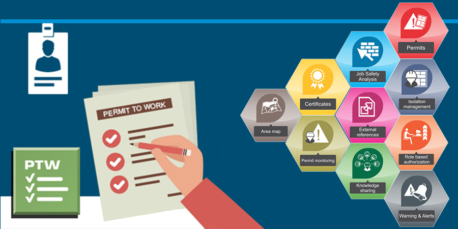 Permit to Work Systems